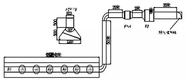 91免费看黄片抽排系统设计1