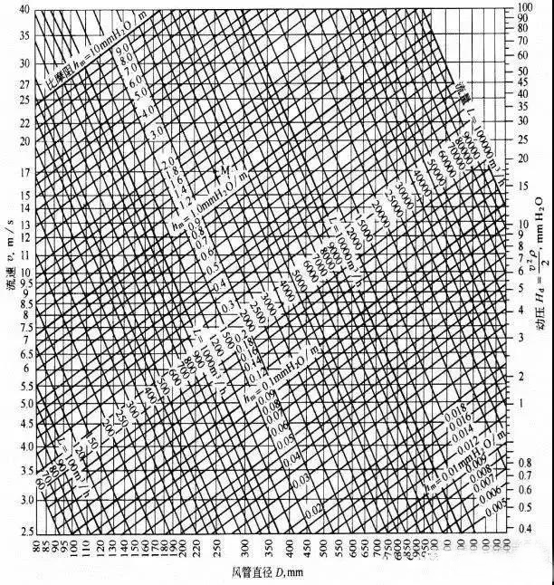 91免费看黄片抽排系统设计2